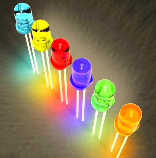 不要靠演技——如何在最短时间看清LED? 不要靠演技——如何在最短时间看清LED?