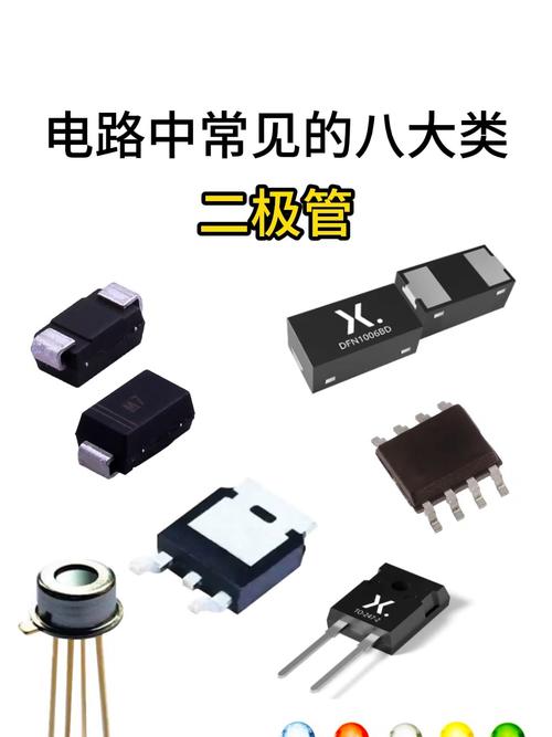 不要靠演技——如何在最短时间看清LED? 不要靠演技——如何在最短时间看清LED?