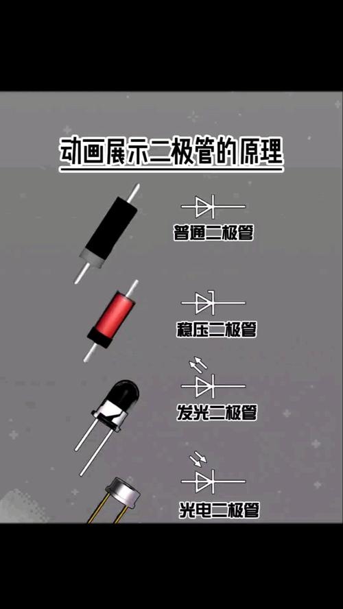 6V的TVS二极管,怎么选型? 6V的TVS二极管,怎么选型?